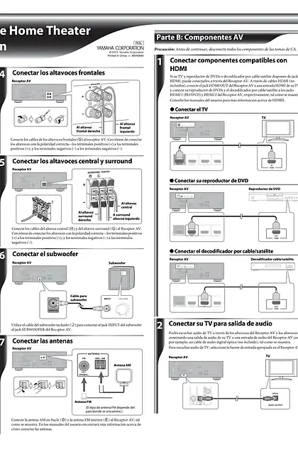 yamaha雅马哈YHT-294 Connection Guide